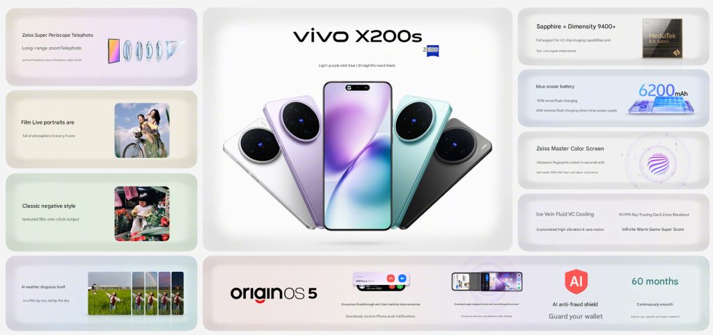 قیمتگذاری مدلهای مختلف X200s