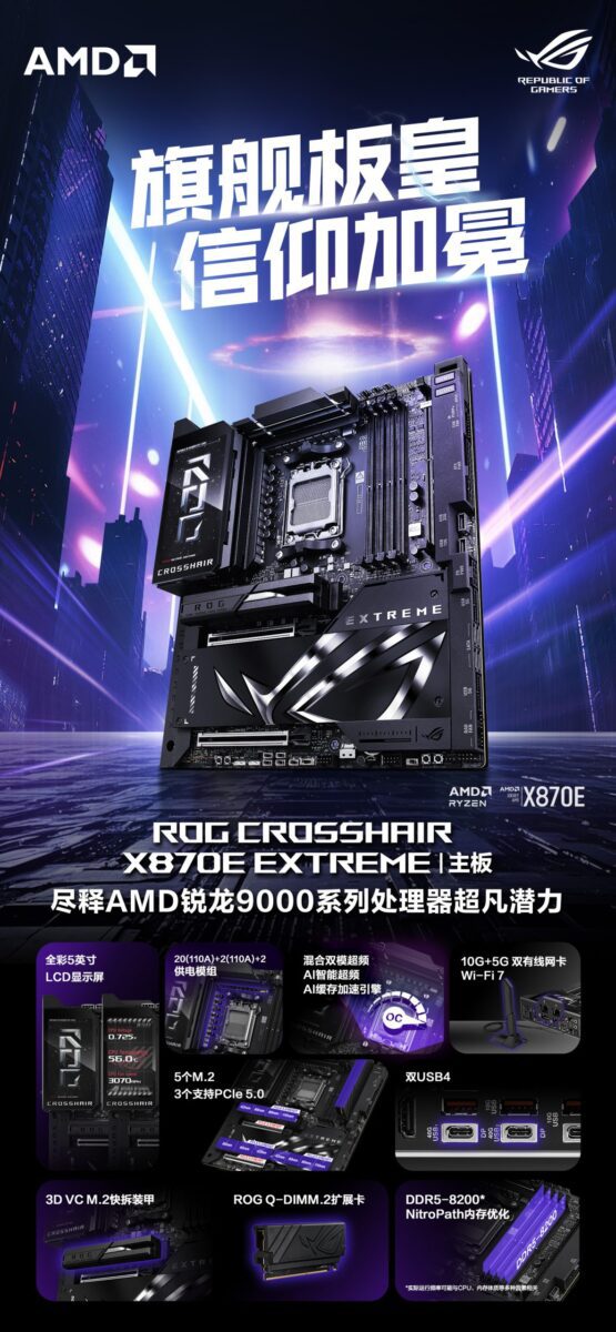 مادربرد ایسوس ROG Crosshair X870E Extreme