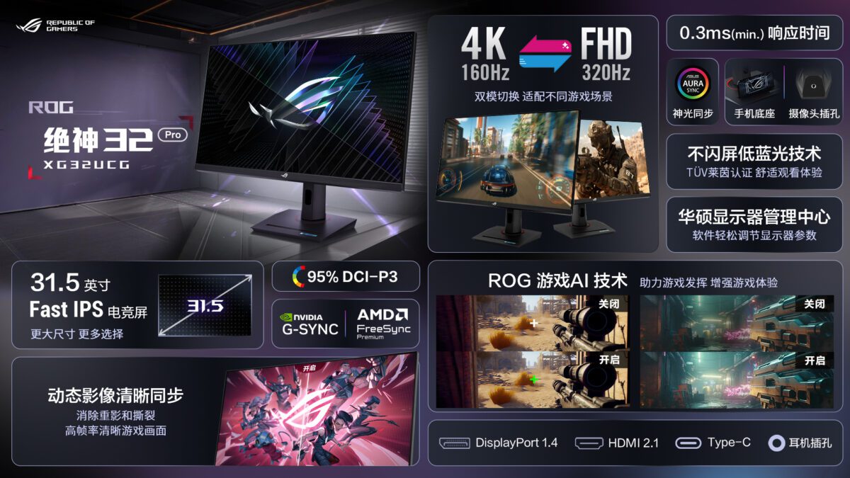 مانیتور گیمینگ ASUS ROG XG32UCG