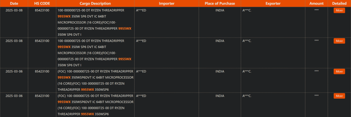 نسل جدید پردازنده Threadripper شرکت AMD در مراحل نهایی توسعه