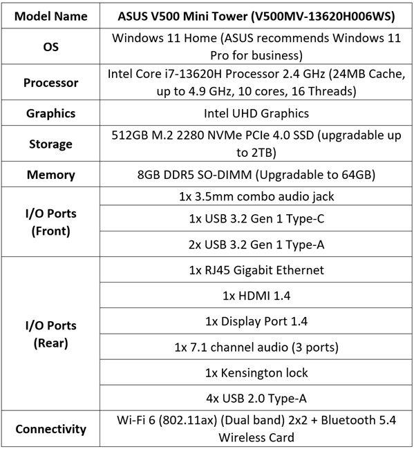 V500 Mini Tower: مقاوم، قابل ارتقا و کارآمد