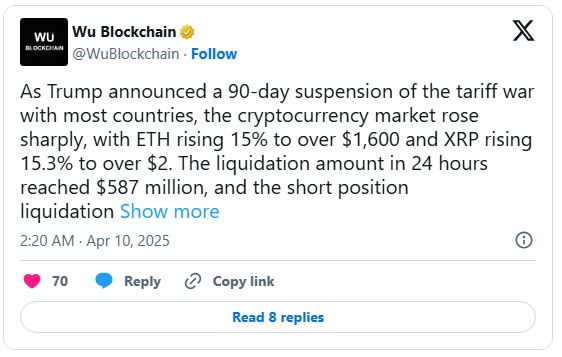 با توقف تعرفههای ترامپ بیت کوین به ۸۳ هزار دلار رسید