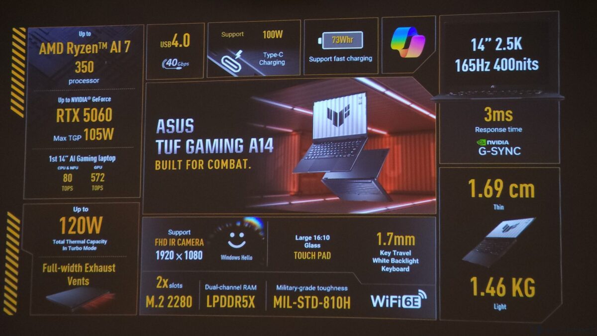 مدلهای ROG Strix Scar 16/18، ROG Strix G16، ROG Zephyrus G16، ROG Zephyrus G14 و ROG Flow Z13