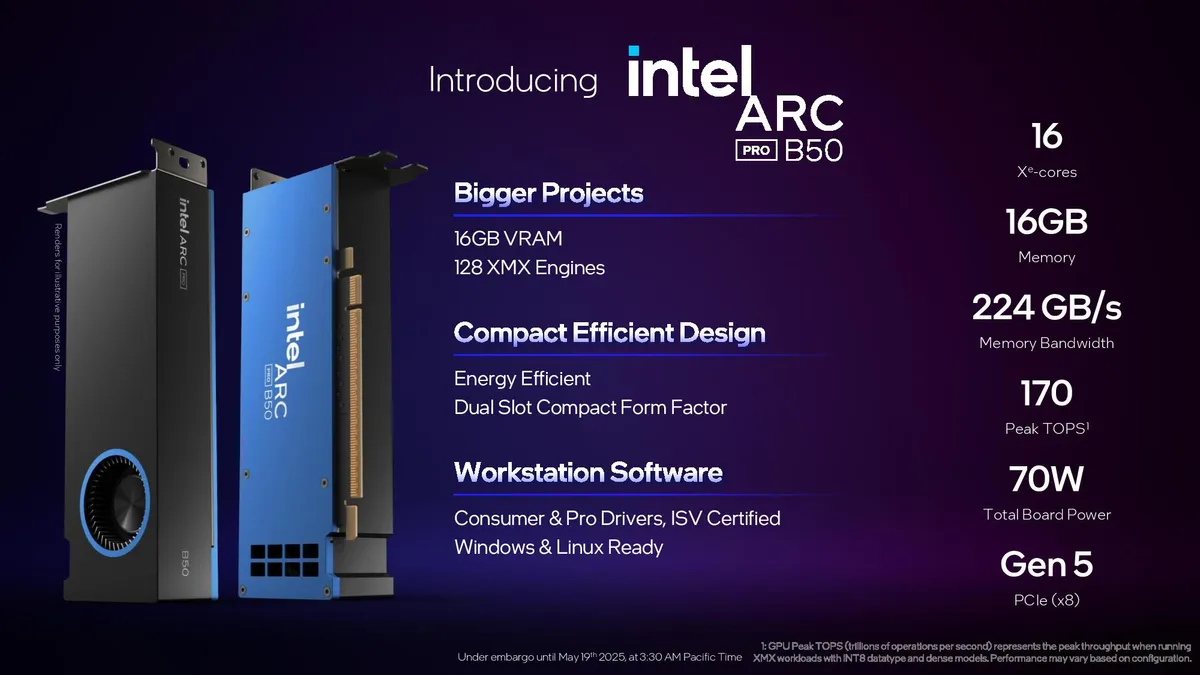کارتهای گرافیک Arc Pro B50 و B60 اینتل