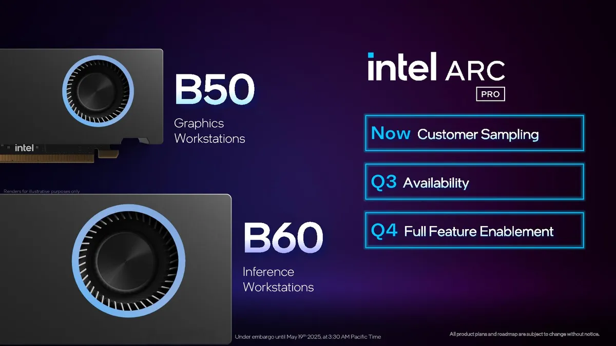 کارتهای گرافیک Arc Pro B50 و B60 اینتل
