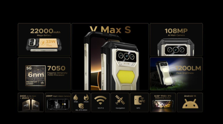 عرضه جهانی گوشی DOOGEE V Max S با تخفیف‌های ویژه و امکانات بی‌نظیر