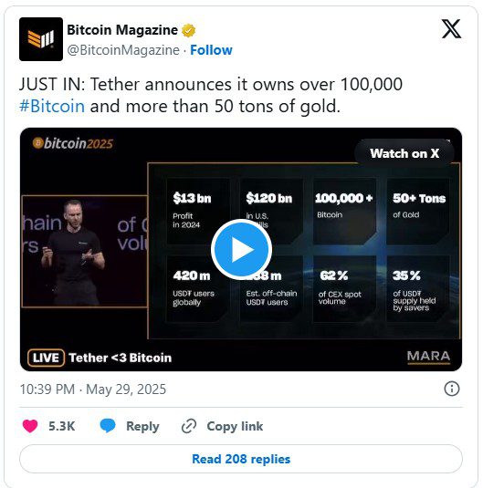 تتر مالک ۱۰۰٬۰۰۰ بیت کوین و ۵۰ تن طلا است