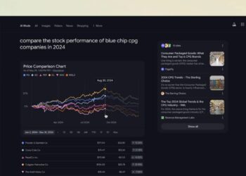 پشتیبانی Google Search AI Mode از نمودارهای سفارشی و تجسم دادههای مالی