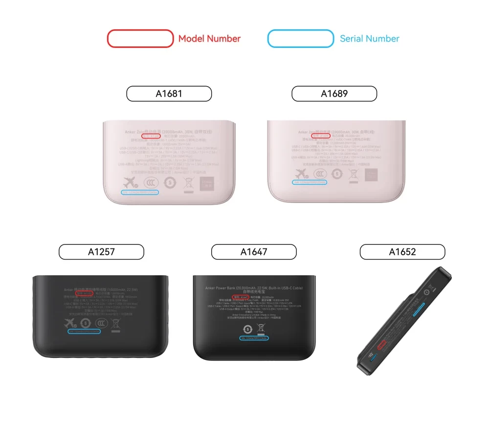فراخوان پاوربانک PowerCore انکر