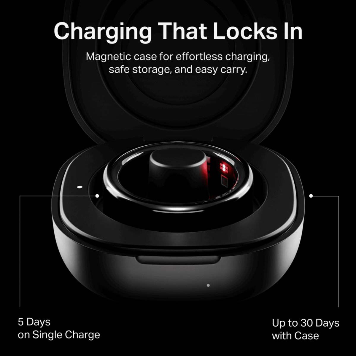 مشخصات و امکانات حلقه هوشمند SmartRing Active Plus