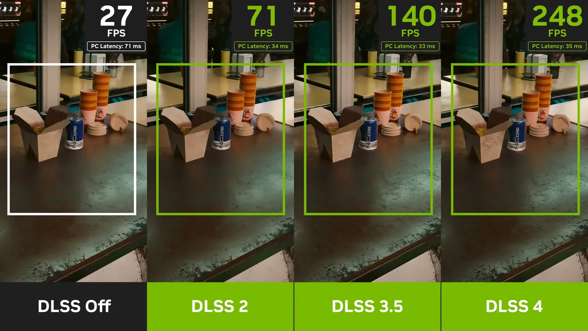 مدل DLSS 4