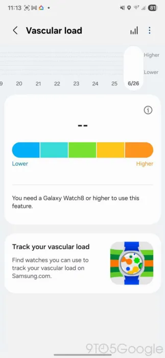 بهروزرسانی بتا برای اپلیکیشن Samsung Health