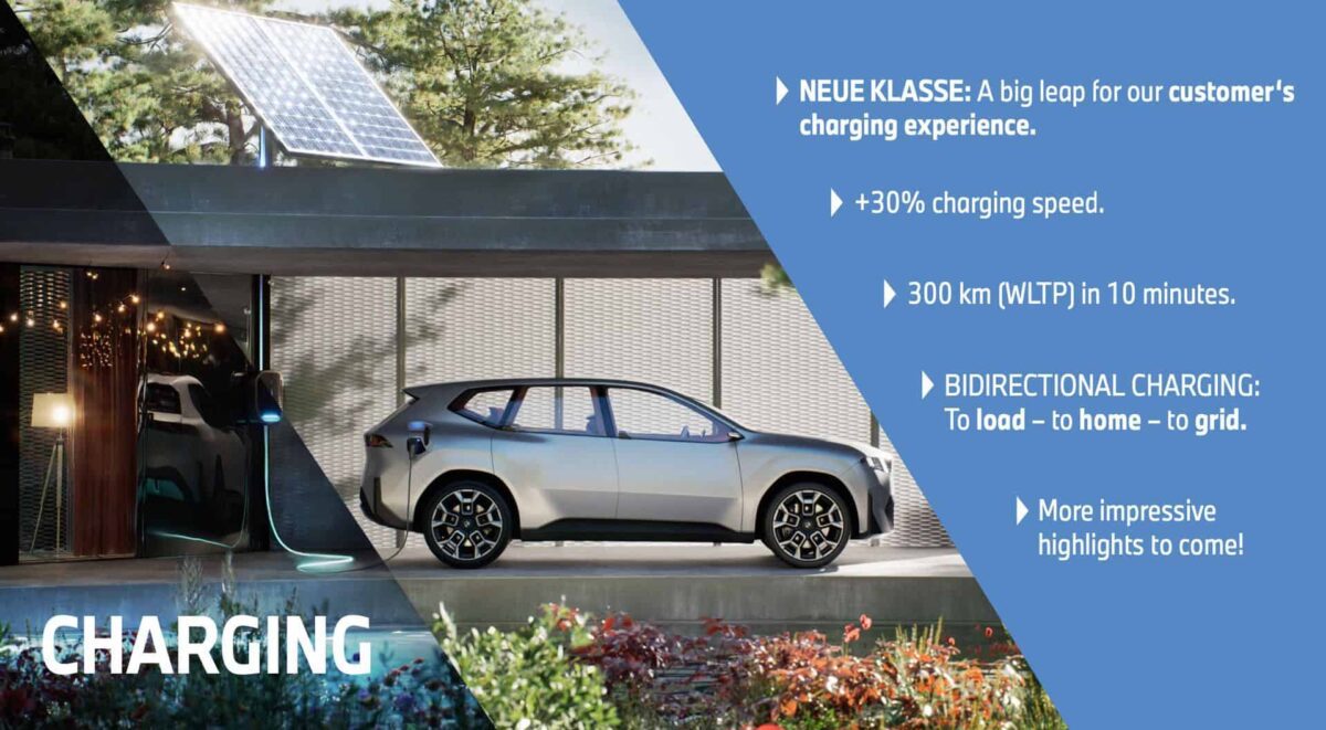 شرکت BMW از خودروی i3 Neue Klasse رونمایی کرد