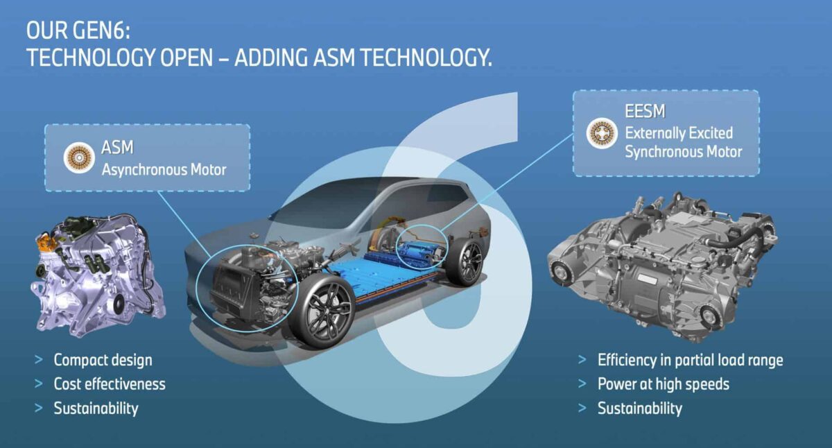 شرکت BMW با خودروی i3 Neue Klasse با تسلا مدل 3 رقابت می کند