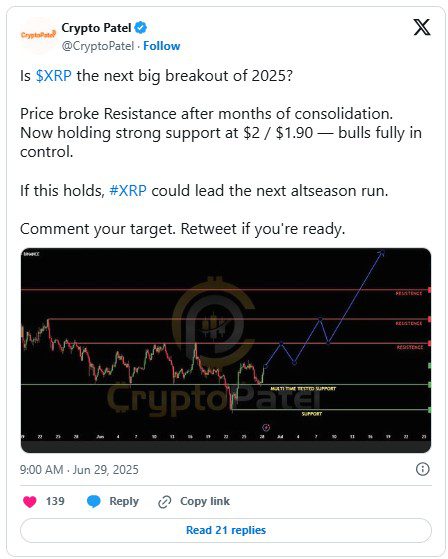 پیشبینی قیمت ریپل
