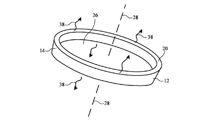 اپل از سیستم اعلان نور لبه‌ای برای «Apple Ring» و سایر گجت‌های پوشیدنی رونمایی کرد