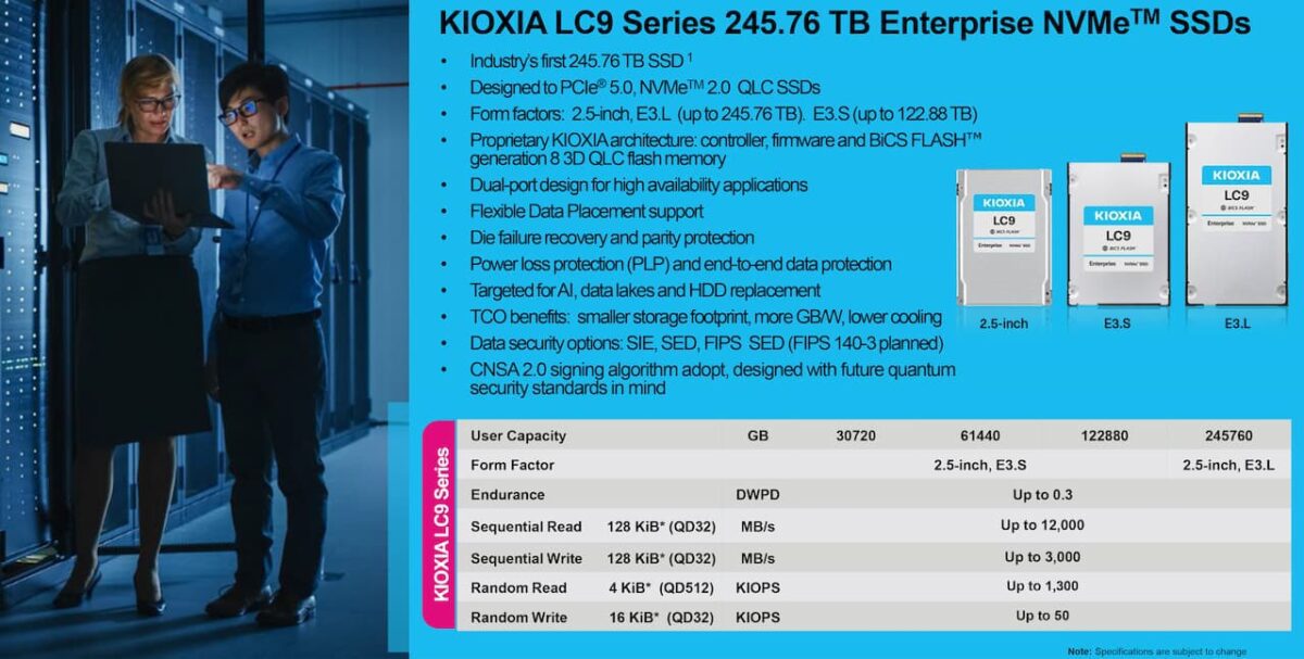حافظه SSD ۲۴۵ ترابایت
