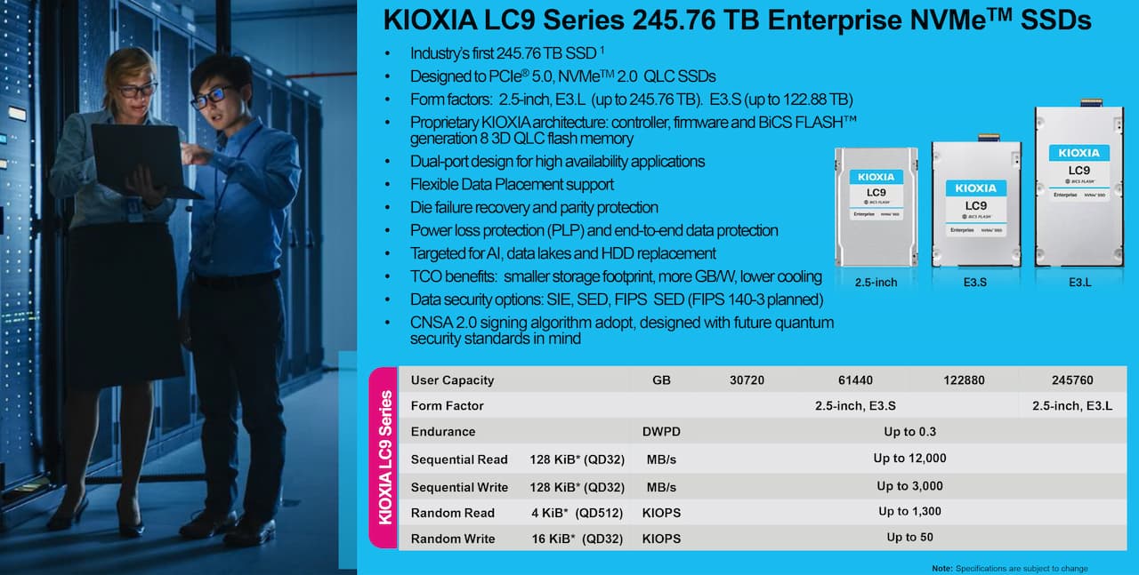 کیوکسیا پرظرفیت‌ترین حافظه SSD جهان با ظرفیت ۲۴۵ ترابایت را رونمایی کرد