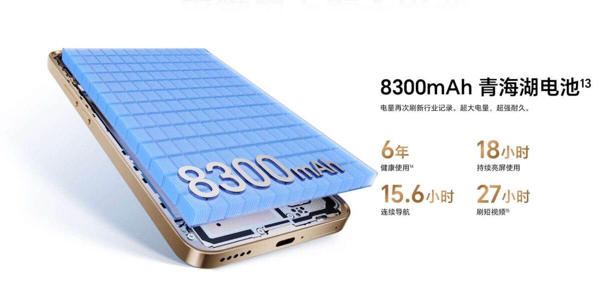 گوشی Honor X70 با باتری قدرتمند ۸۳۰۰ میلیآمپرساعتی