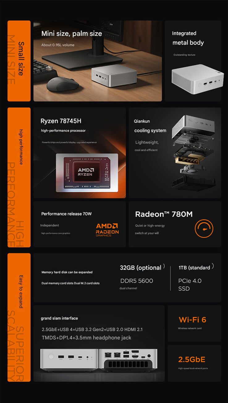 مینی پی‌سی جدید لنوو با پردازنده AMD و گرافیک قدرتمند معرفی شد