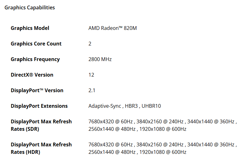 پردازنده Ryzen AI 5 330