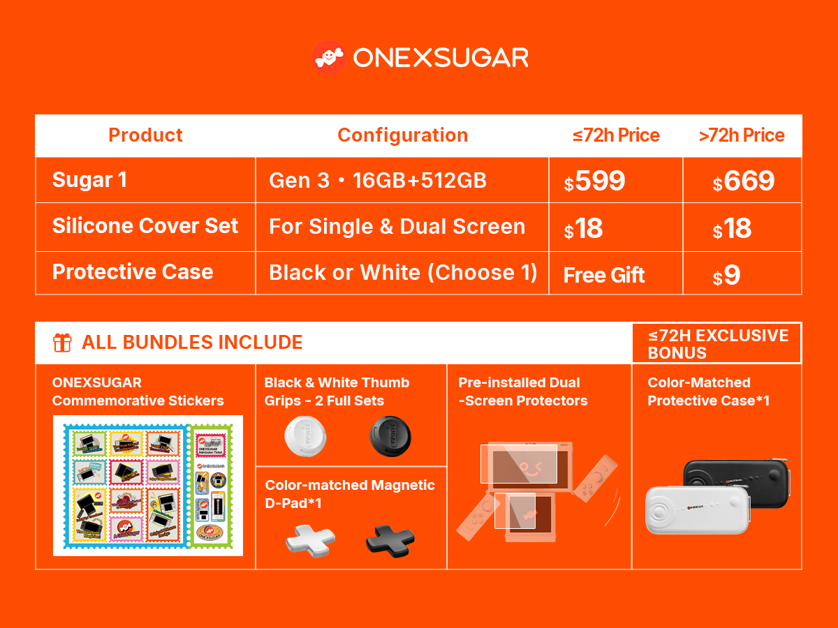 ONEXSUGAR Sugar 1