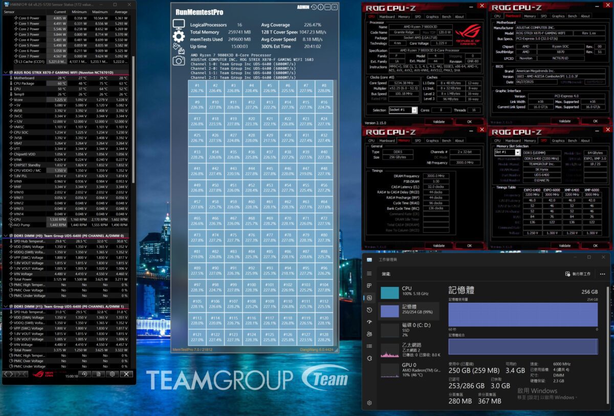حافظه DDR5 چهار کاناله ۲۵۶ گیگابایتی تیم‌گروپ