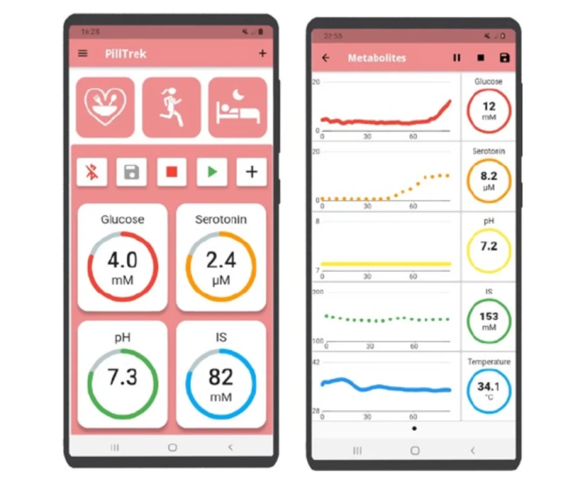 معرفی کپسول هوشمند PillTrek برای نظارت بر دستگاه گوارشی
