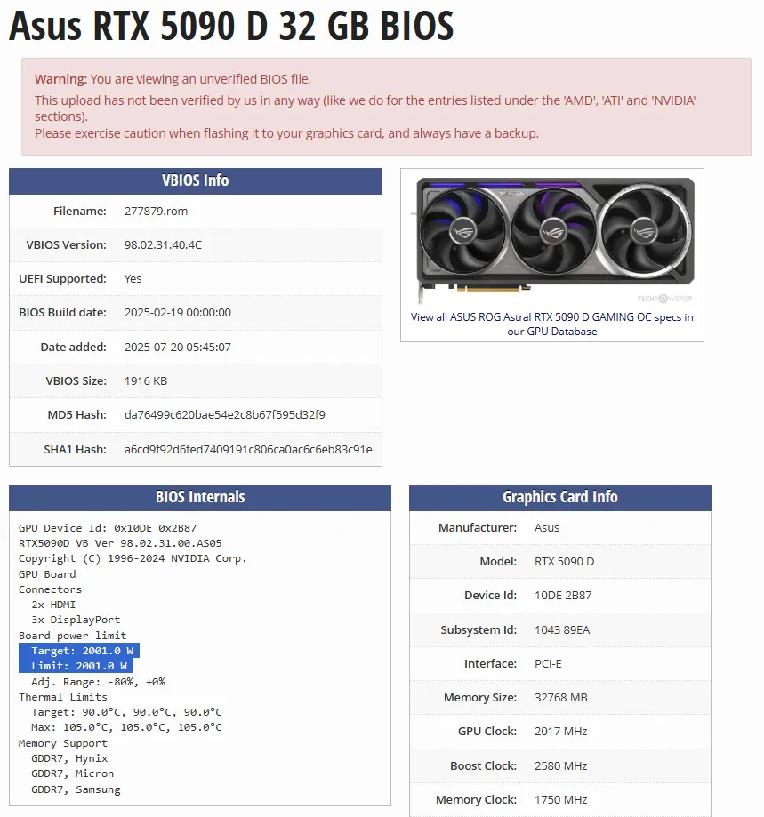 افشای بایوس تأییدنشده برای کارت گرافیک RTX 5090D