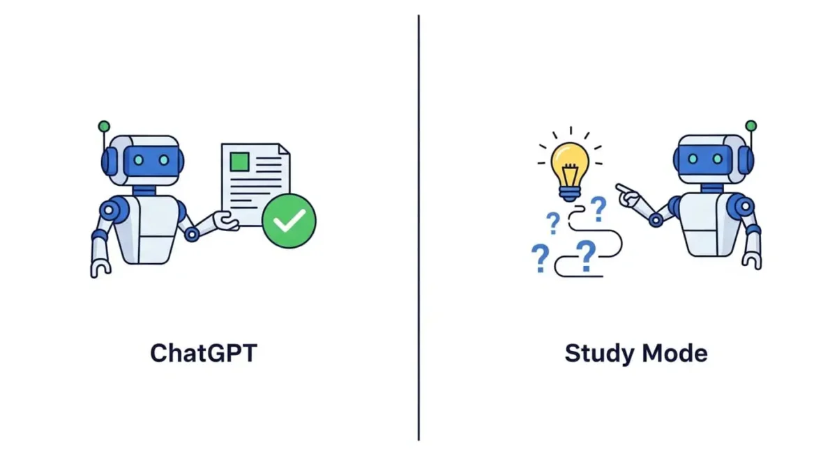 Study Mode؛ قابلیت Study Mode در هوش مصنوعی ChatGPT - Technoc