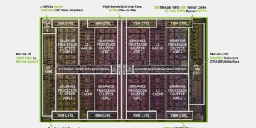 انویدیا جزئیات فنی تراشه Blackwell Ultra را فاش کرد: پشتیبانی از PCIe 6.0 و فرمت انقلابی NV-FP4