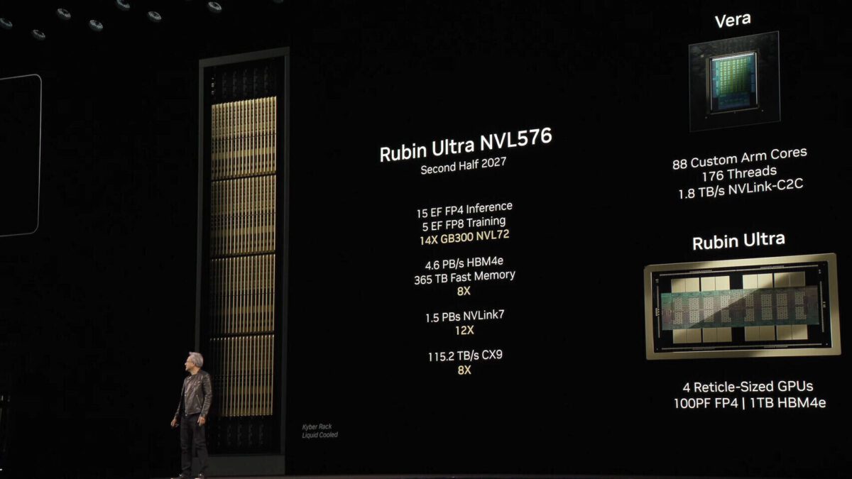 انویدیا GPU Rubin و CPU Vera