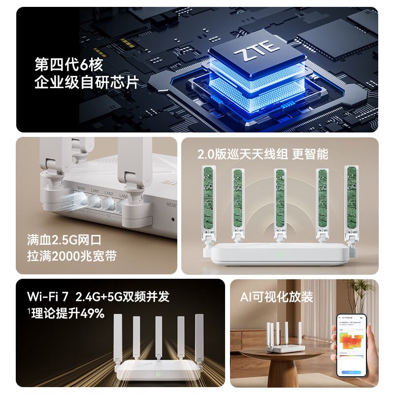 روتر XunTian BE3600Pro Wi-Fi 7 ZTE