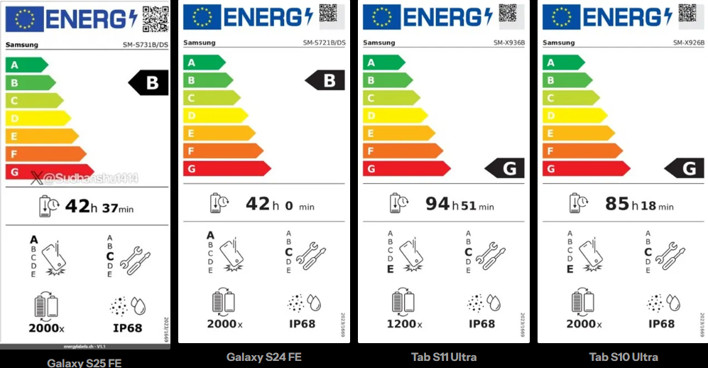 اطلاعات فنی گلکسی S25 FE و گلکسی Tab S11