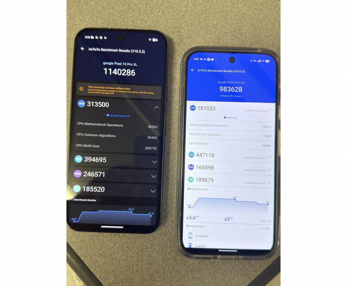 بنچمارک پیکسل ۱۰ پرو ایکس‌ال