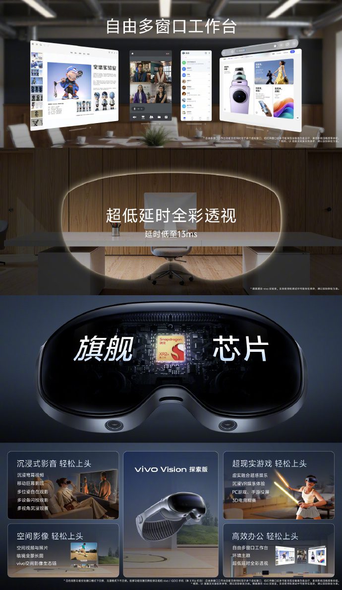 هدست واقعیت ترکیبی ویوو Vision Explorer Edition