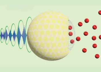 تحولی تازه در دارورسانی دقیق به بدن با کمک امواج فراصوت