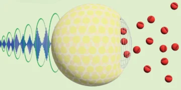 تحولی تازه در دارورسانی دقیق به بدن با کمک امواج فراصوت