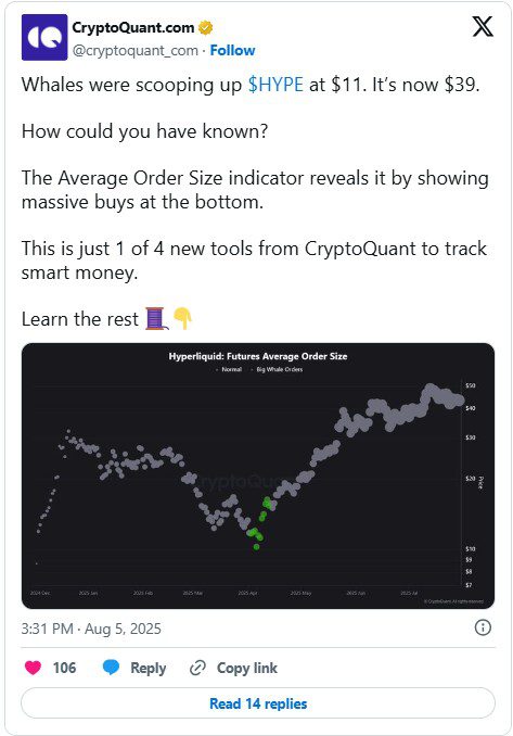 معرفی ۴ ابزار جدید برای رصد فعالیت سرمایه‌گذاران هوشمند توسط کریپتوکوانت