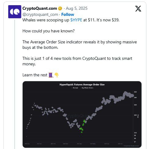 معرفی ۴ ابزار جدید توسط کریپتوکوانت برای رصد فعالیت سرمایه‌گذاران هوشمند 