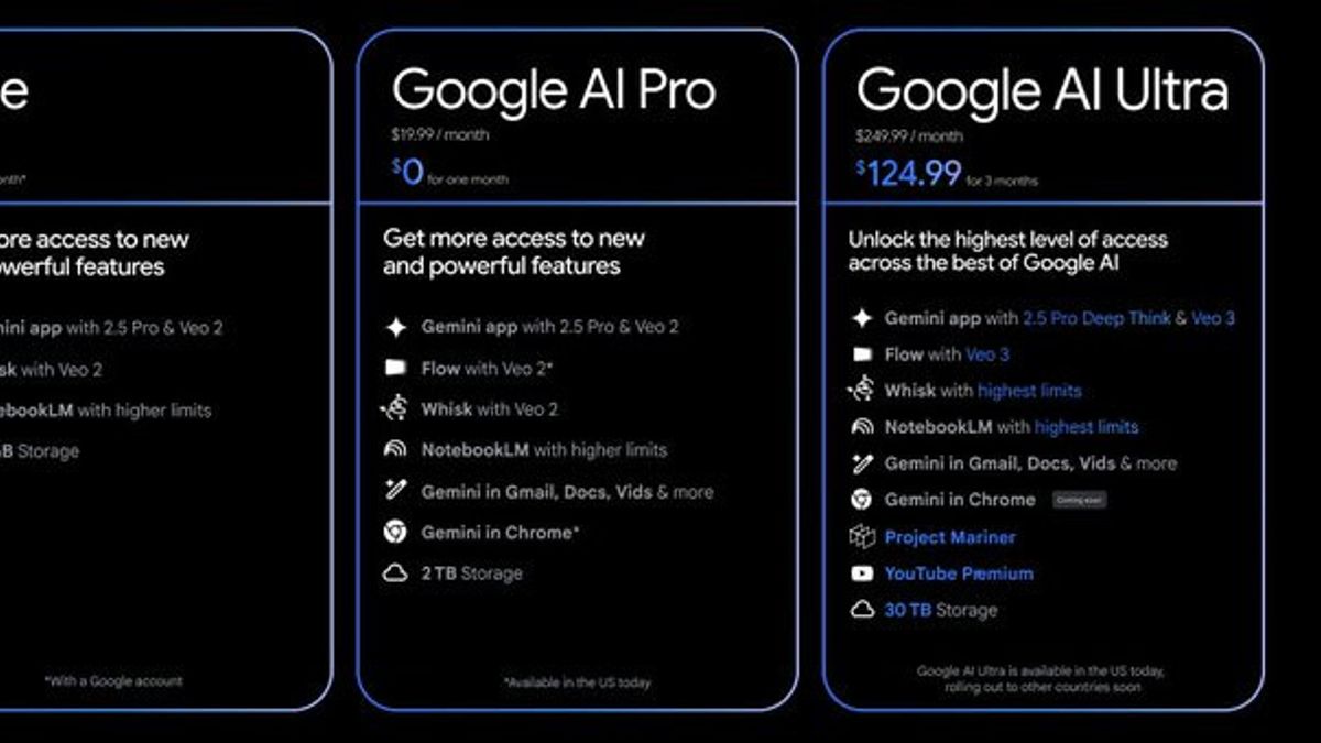 شرکت گوگل با شفاف‌سازی محدودیت‌های فنی Gemini، سقف استفاده روزانه برای حساب‌های رایگان را ۵ درخواست متنی و ۱۰۰ تصویر، و برای حساب‌های پولی Pro و Ultra به ترتیب ۱۰۰ و ۵۰۰ درخواست متنی به همراه ۱٬۰۰۰ تصویر تعیین کرد.