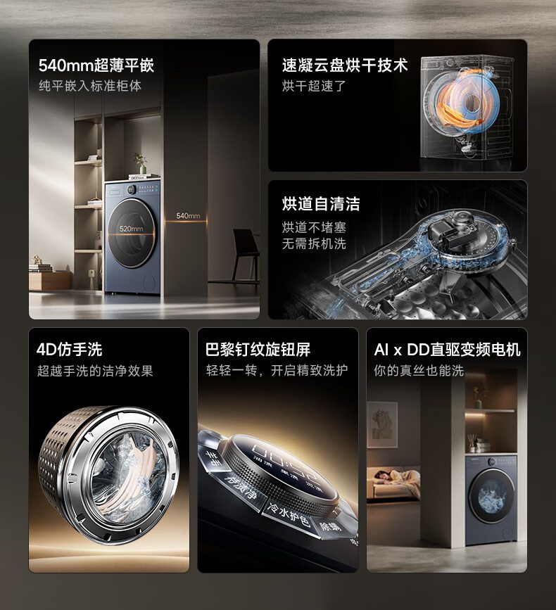 شرکت Dreame با معرفی اولین ماشین لباسشویی-خشک‌کن خود (مدل P5)، فناوری شبیه‌سازی شستشوی دستی 4D را با استفاده از یک موتور دایرکت درایو مبتنی بر AI و سیستم خشک‌کن پیشرفته Cloud Disc به بازار عرضه کرد.