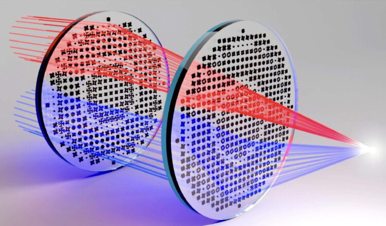 لنزهای فلزی چندلایه، آینده دوربین پهپاد و موبایل