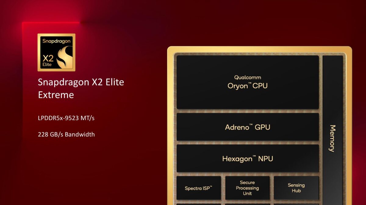 تراشه‌های Snapdragon X2 Elite کوالکام 