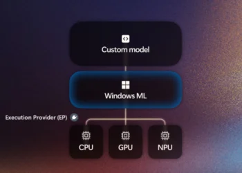 مایکروسافت از دسترس عمومی Windows ML برای توسعهدهندگان خبر داد