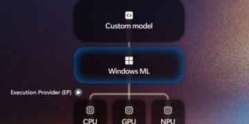 مایکروسافت از دسترس عمومی Windows ML برای توسعه‌دهندگان خبر داد
