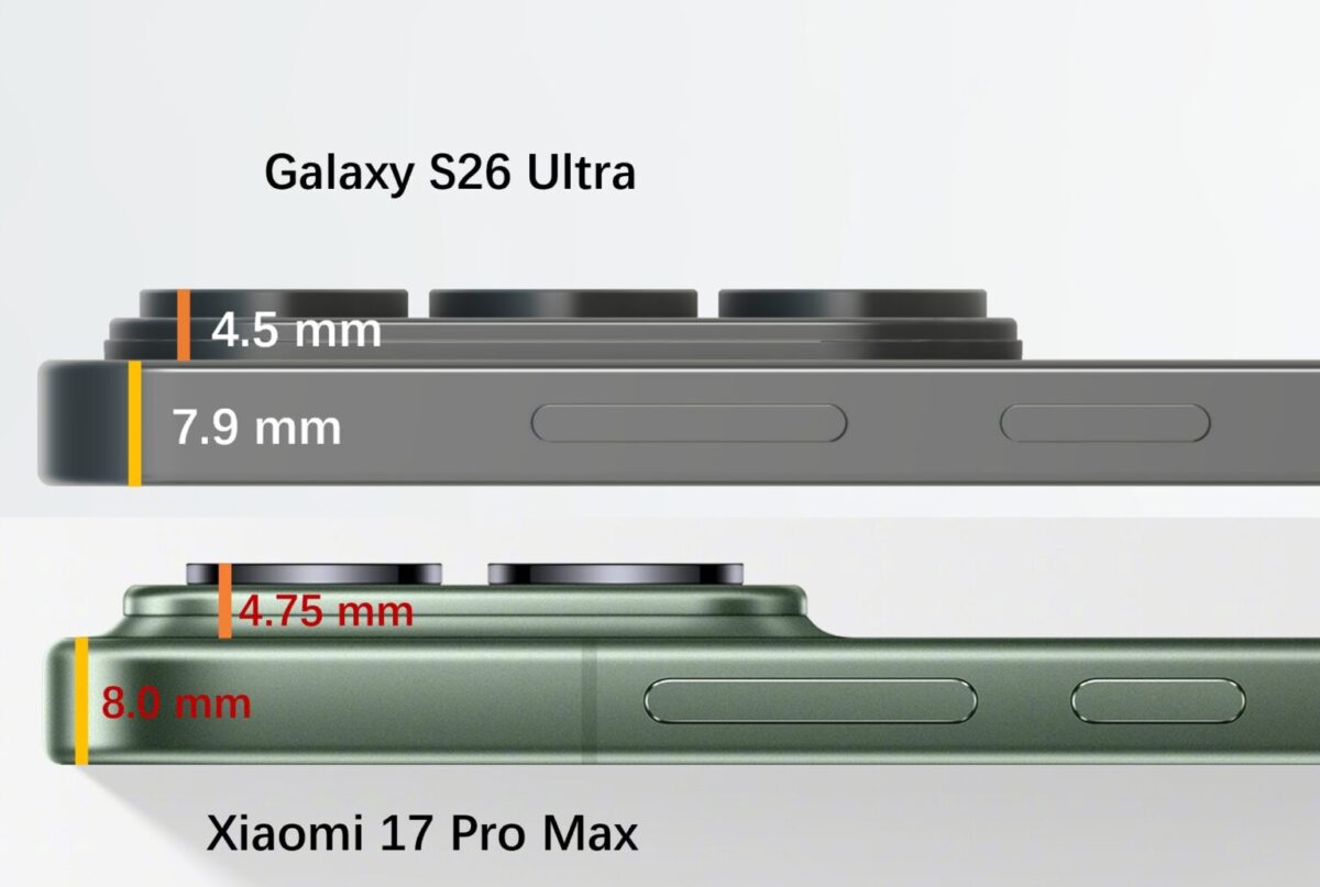 Xiaomi 17 Pro Max vs iPhone 17 Pro Max vs Galaxy S25 Ultra camera test