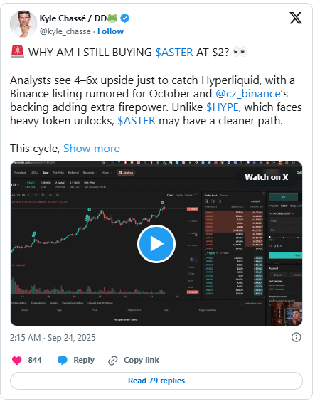 قیمت رمزارز استر با پشتوانه بایننس آماده رشد ۴ تا ۶ برابری