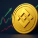 قیمت بایننس‌کوین در حوالی ۱,۰۰۰ دلار؛ خریداران چشم‌ انتظار اصلاح قیمت‌ هستند