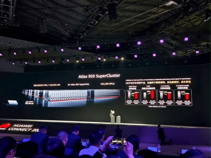 شرکت هواوی با معرفی نسل جدید سرورهای هوش مصنوعی SuperPoD خود، مدل‌های Atlas 950 و 960 که مبتنی بر هزاران شتاب‌دهنده اختصاصی Ascend هستند، مدعی شد که عملکردی فراتر از پلتفرم آینده Rubin انویدیا ارائه خواهد داد.
